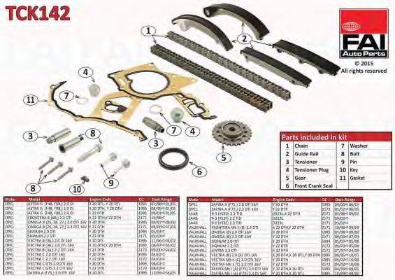 FAI AUTOPARTS TCK142 Комплект цели привода распредвала