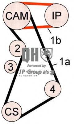 JP GROUP 1112108419 Комплект ремня ГРМ