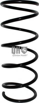 JP GROUP 4142203509 Пружина ходовой части