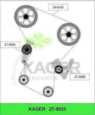 KAGER 27-5033