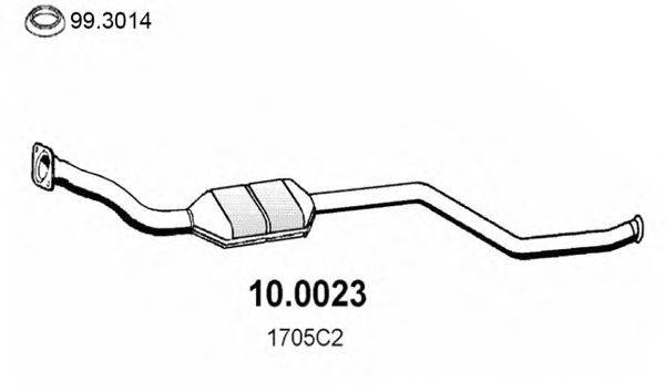 ASSO 100023 Катализатор