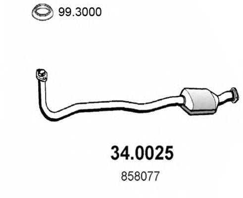 ASSO 340025 Катализатор