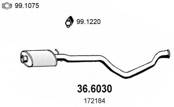 ASSO 36.6030