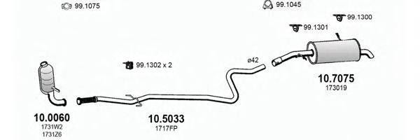 ASSO ART3236 Система выпуска ОГ