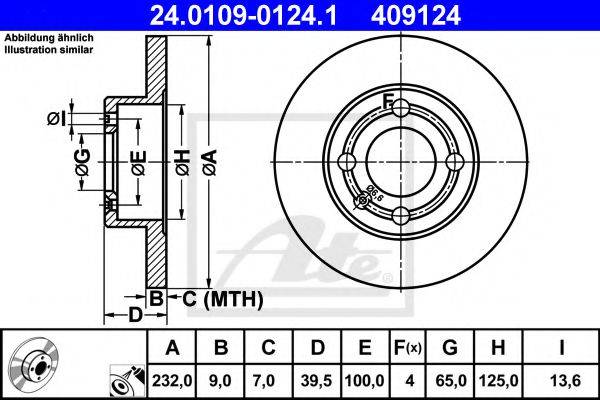 ATE 24.0109-0124.1