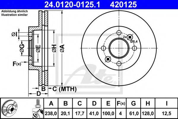 ATE 24.0120-0125.1