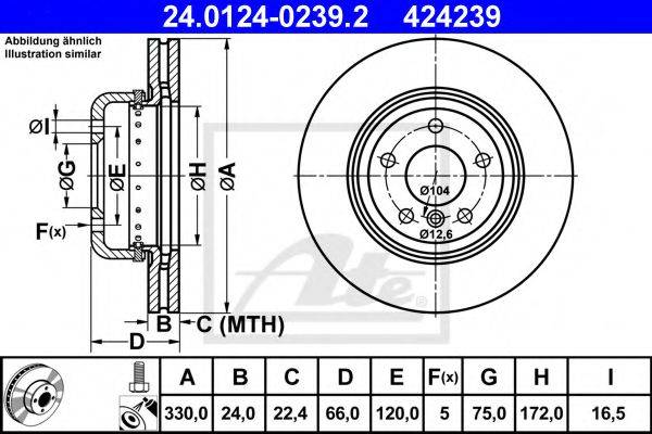 ATE 24.0124-0239.2