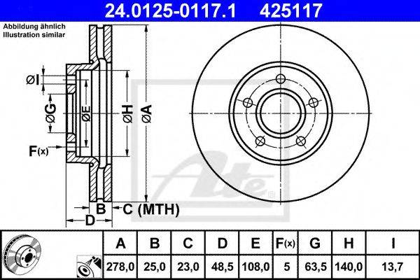 ATE 24.0125-0117.1