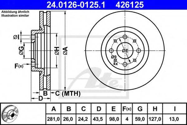 ATE 24.0126-0125.1