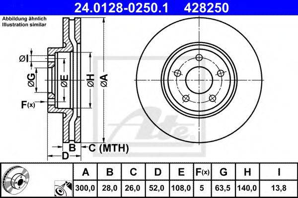 ATE 24.0128-0250.1