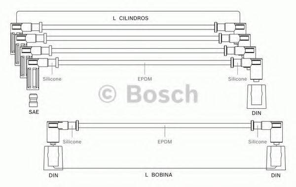 BOSCH 9295080031 Комплект проводов зажигания