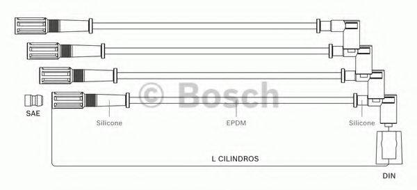 BOSCH 9295080035 Комплект проводов зажигания