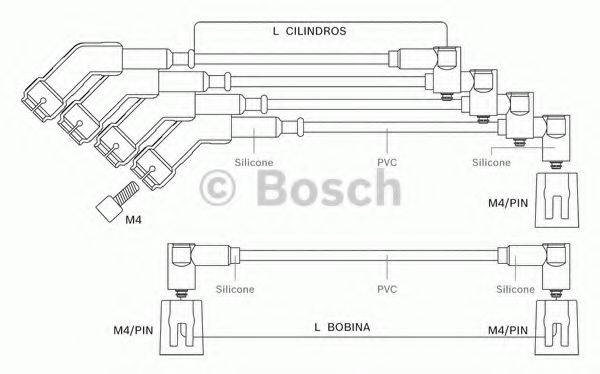 BOSCH 9295080044 Комплект проводов зажигания