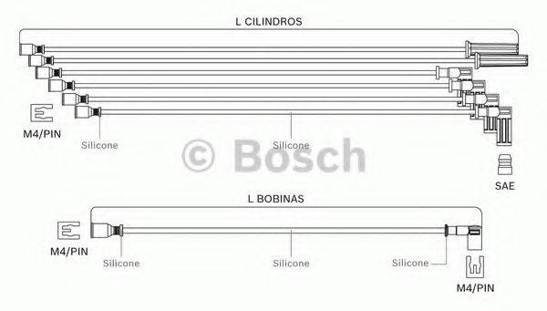 BOSCH F00099C092 Комплект проводов зажигания