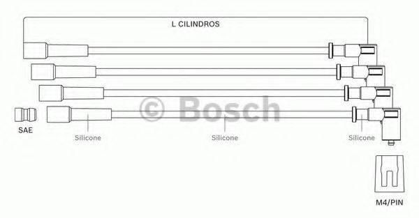 BOSCH F00099C096 Комплект проводов зажигания