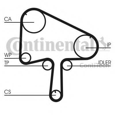 CONTITECH CT1129K1 Комплект ремня ГРМ