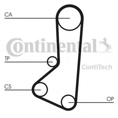 CONTITECH CT511K1 Комплект ремня ГРМ