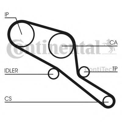 CONTITECH CT550K1 Комплект ремня ГРМ