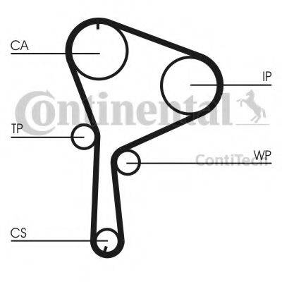 CONTITECH CT1064WP1