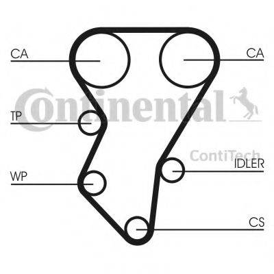 CONTITECH CT588K1 Комплект ремня ГРМ