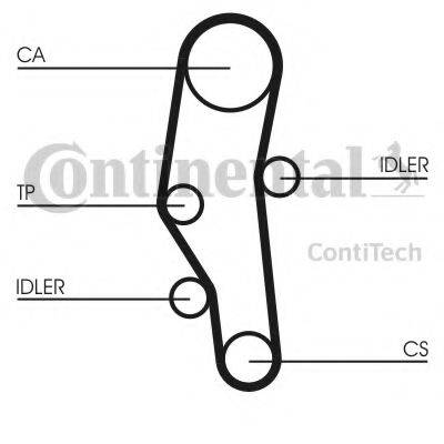 CONTITECH CT589K2 Комплект ремня ГРМ