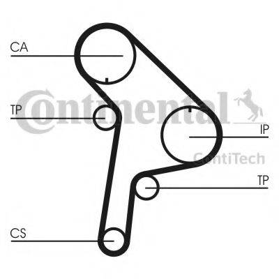 CONTITECH CT951K1 Комплект ремня ГРМ