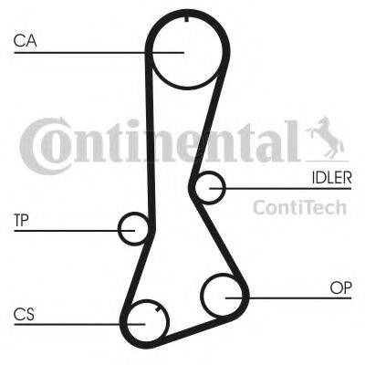 CONTITECH CT695K1 Комплект ремня ГРМ