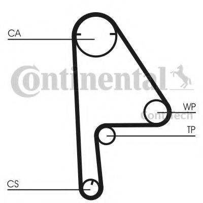 CONTITECH CT1081 Ремень ГРМ