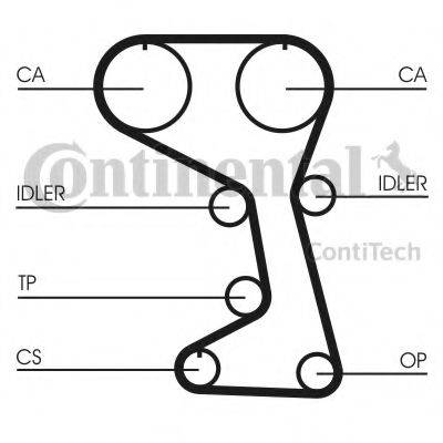 CONTITECH CT712 Ремень ГРМ