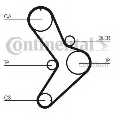 CONTITECH CT731K1 Комплект ремня ГРМ