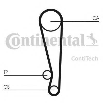 CONTITECH CT1024K1