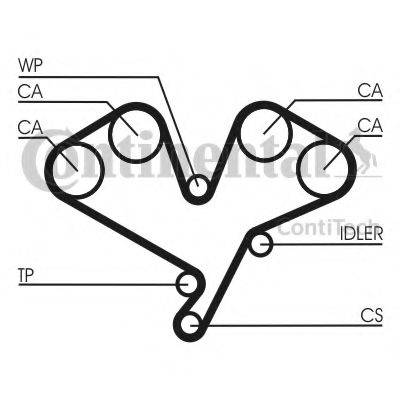 CONTITECH CT822 Ремень ГРМ