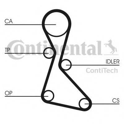 CONTITECH CT840