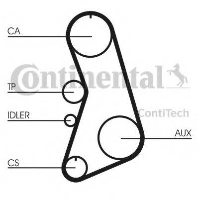 CONTITECH CT849 Ремень ГРМ
