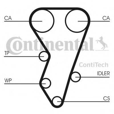 CONTITECH CT864