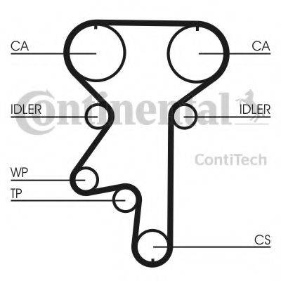 CONTITECH CT871