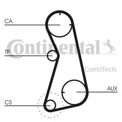 CONTITECH CT872K2 Комплект ремня ГРМ