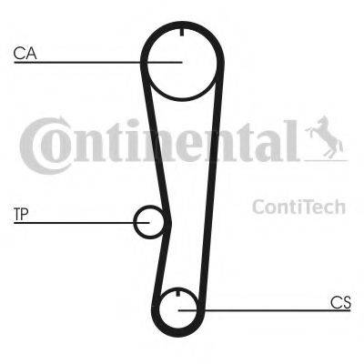 CONTITECH CT895K1