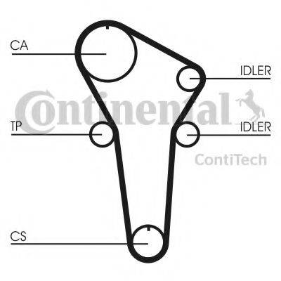 CONTITECH CT899 Ремень ГРМ