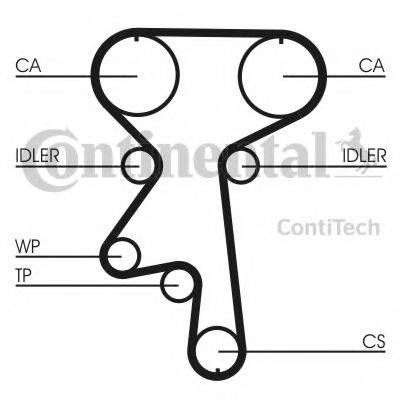 CONTITECH CT924