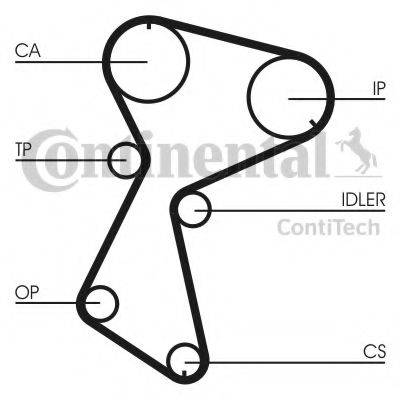 CONTITECH CT935K1 Комплект ремня ГРМ