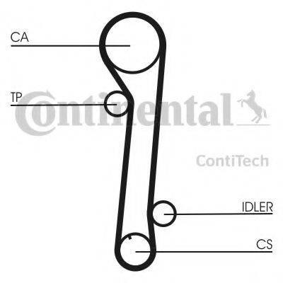 CONTITECH CT937K1 Комплект ремня ГРМ