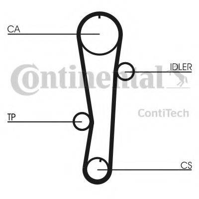 CONTITECH CT942 Ремень ГРМ