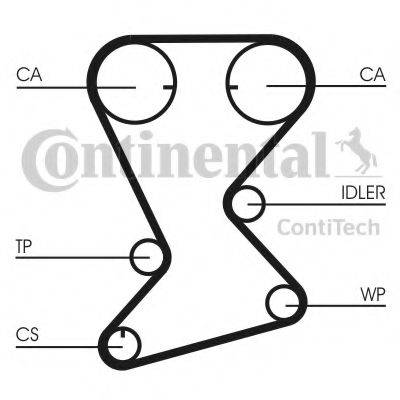 CONTITECH CT1108 Ремень ГРМ