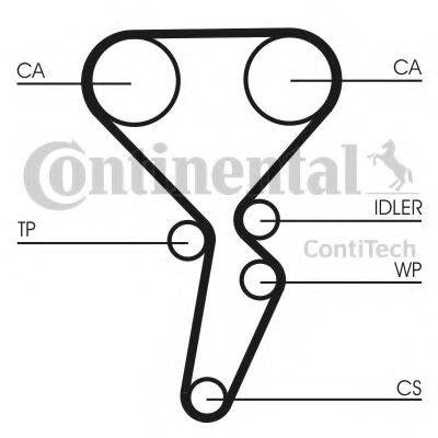 CONTITECH CT1126K1