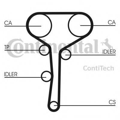 CONTITECH CT977