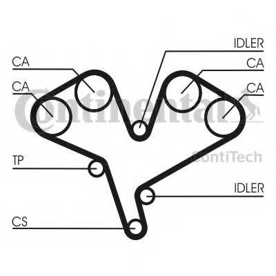 CONTITECH CT990K1 Комплект ремня ГРМ