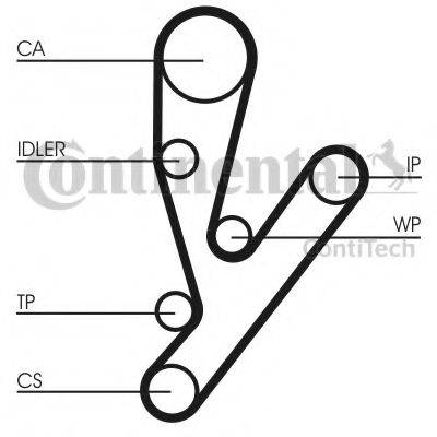 CONTITECH CT1148WP1