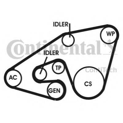 CONTITECH 5PK1745D1 Поликлиновой ременный комплект