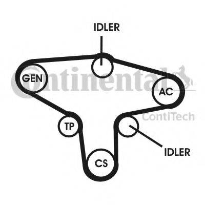 CONTITECH 6PK1050D1 Поликлиновой ременный комплект